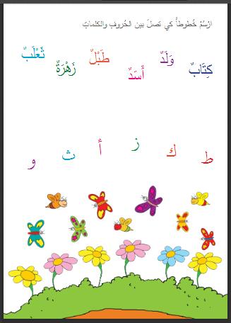 Modal Additional Images for Learning Arabic Alphabet Fun Activities