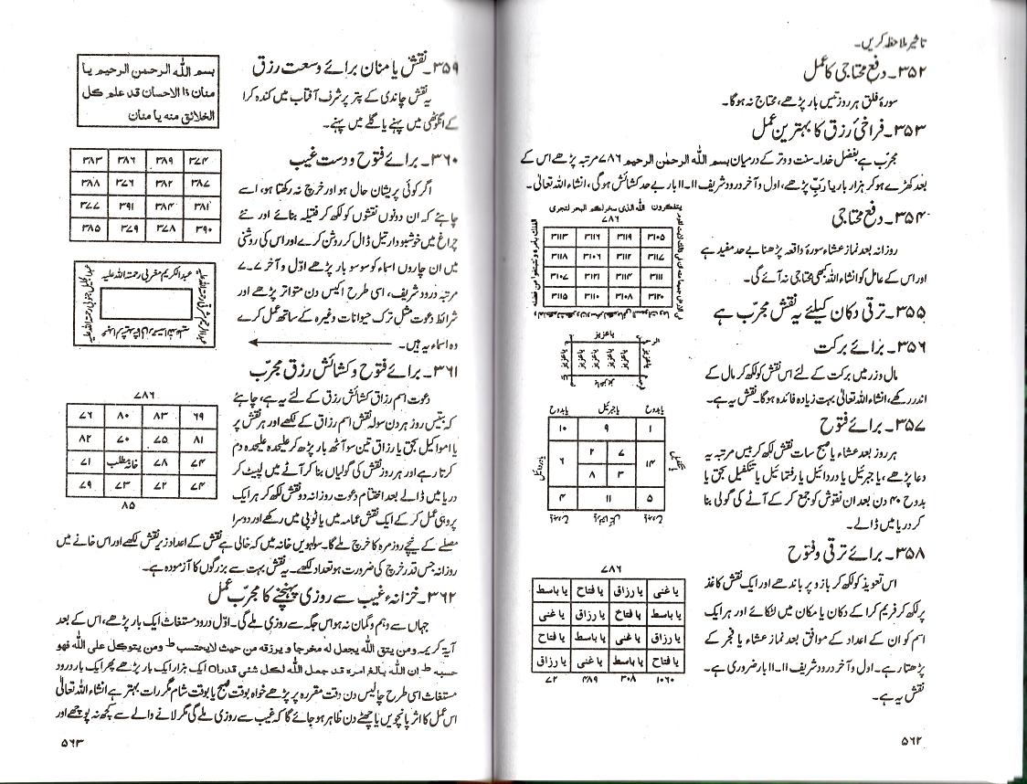 Modal Additional Images for Majmu'a e Amal e Raza : Urdu, FBD