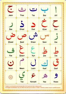 (image for) Arabic Alphabet Board A4