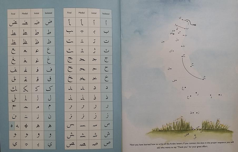 Modal Additional Images for Abu Laqlaq : Arabic Alphabet