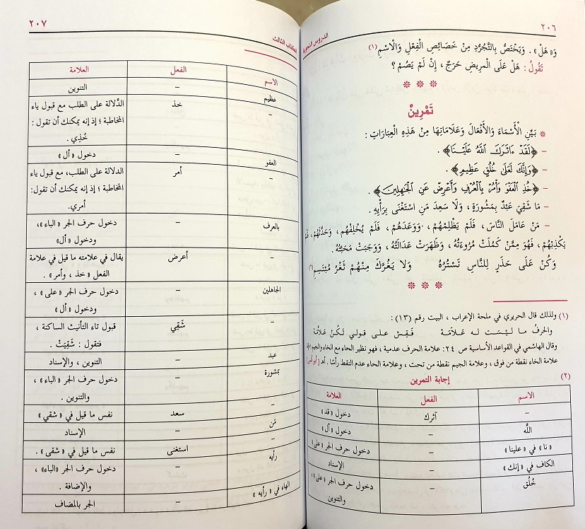 Al-Duroos al-Nahwiyyah : Arabic