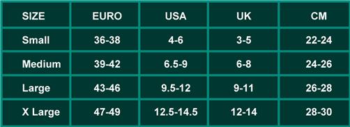 Modal Additional Images for Dexshell Wudhu Socks