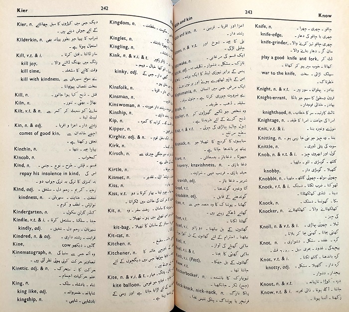 Modal Additional Images for Concise English to Urdu Dictionary