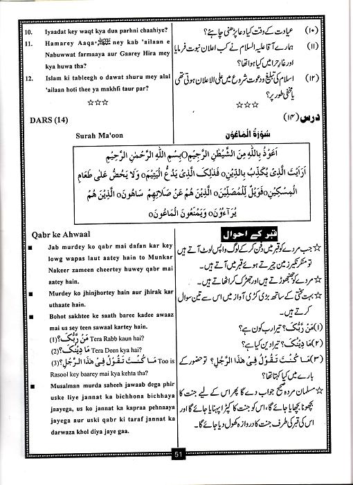 Modal Additional Images for Islamiyat 2 Vols, Urdu & Roman English