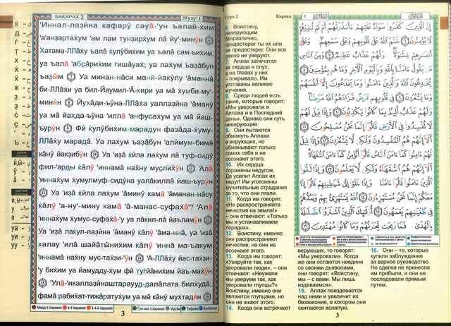 Modal Additional Images for Kopah: Russian Translation & Transliteration