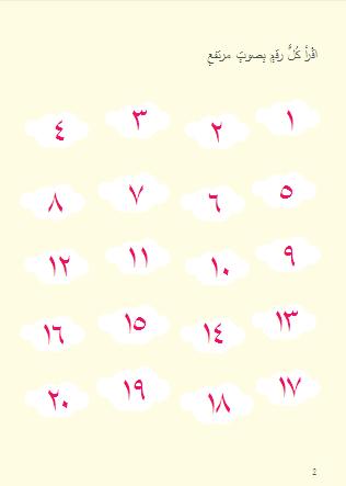 Learning Arabic Numbers Fun Activities