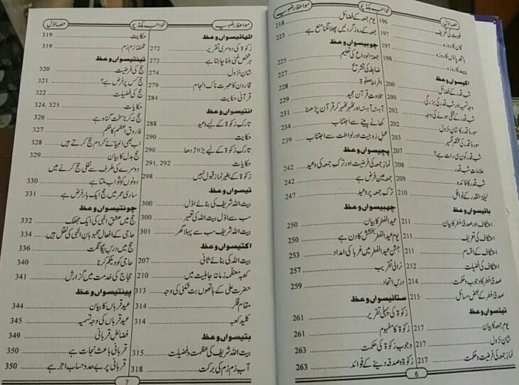 Mawaiz e Razawiyya : 3 Vols, Urdu