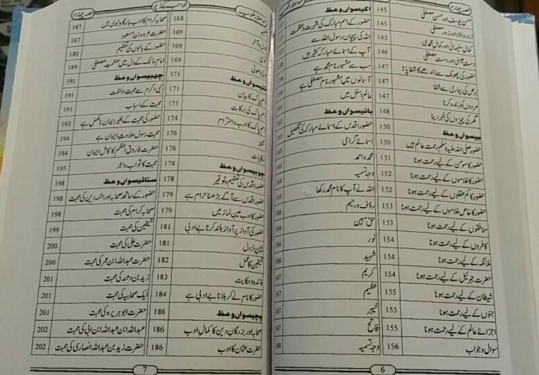 Mawaiz e Razawiyya : 3 Vols, Urdu