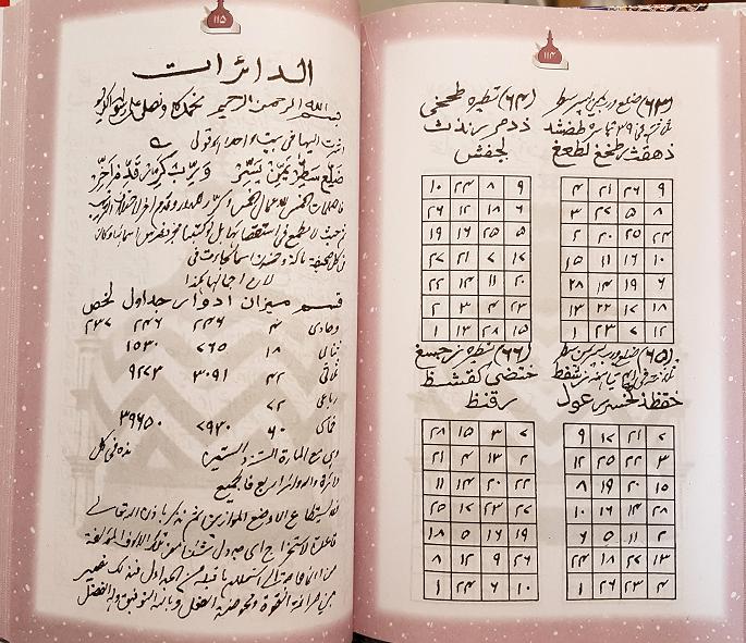 Modal Additional Images for Mujtallali ul Urus wa Murad an Nufus