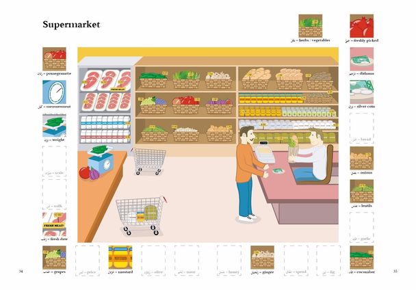My First 1000 Words from the Qur'an