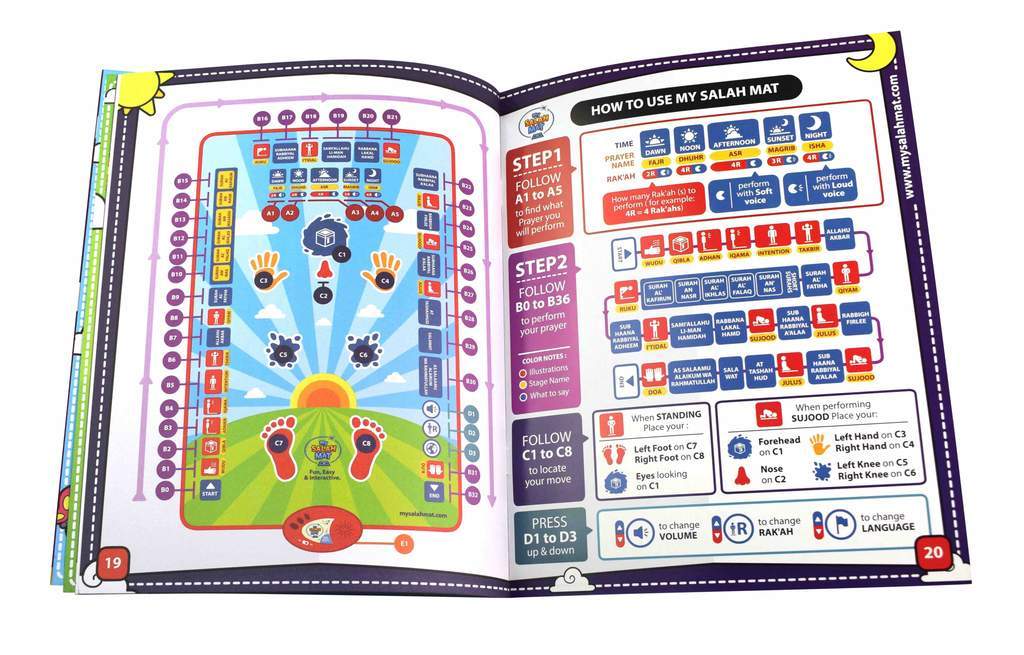 My Interactive Salah Mat