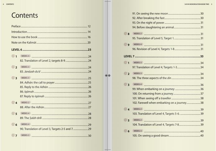 Essential Du'as & Surahs Book 2