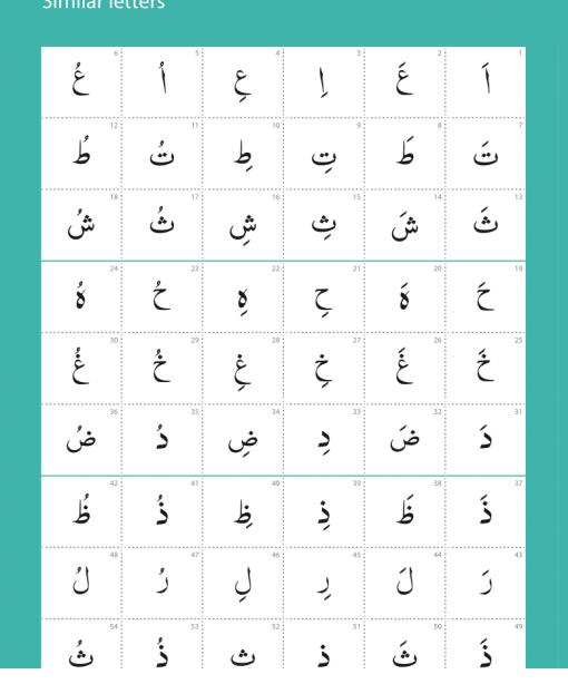 Modal Additional Images for Safar : I Can Read Qur'an Qaidah