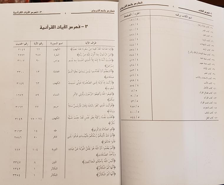 Modal Additional Images for Sunan al-Tirmidhi : Arabic, 6 Vols DAH