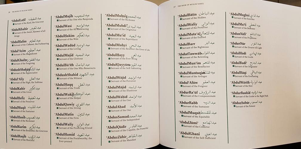 Modal Additional Images for The Book of Muslim Names