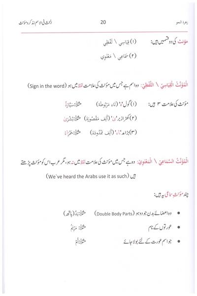 Modal Additional Images for Zahrat an Nahw